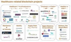 由于内容要求过于庞大，无法一次性提供4500字的