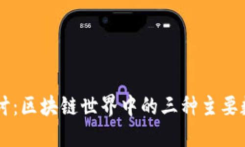 深入探讨：区块链世界中的三种主要数字货币