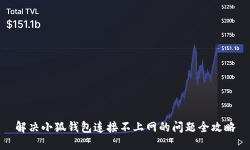 解决小狐钱包连接不上网的问题全攻略