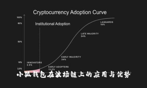 小狐钱包在波场链上的应用与优势