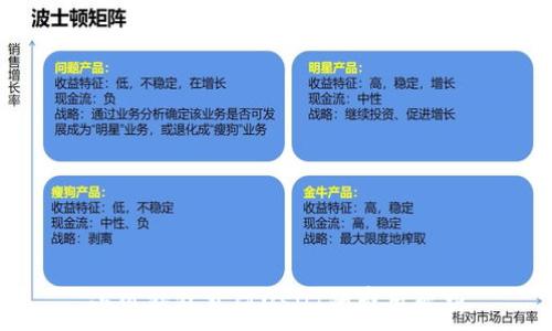   
小狐钱包充值USDT的费用解析