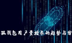 小狐钱包用户量增长的趋