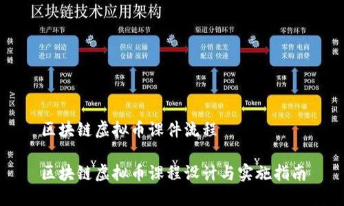 区块链虚拟币课件流程

区块链虚拟币课程设计与实施指南