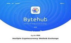 小狐钱包中的浏览器：数