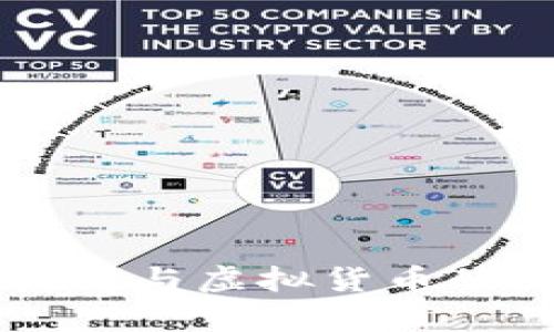 区块链技术与虚拟货币的深度解析