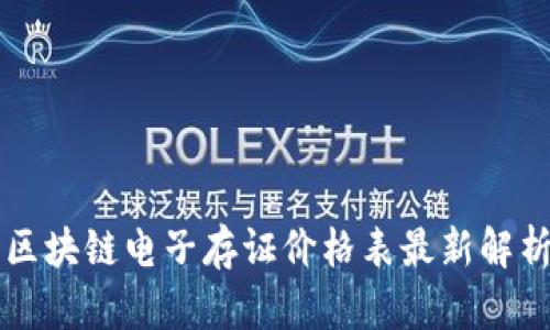 区块链电子存证价格表最新解析