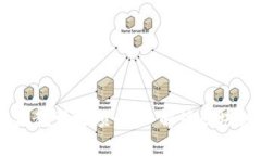 币小宝区块链教学视频：深入解读区块链技术与