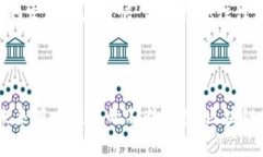 思考一个优质的，放进