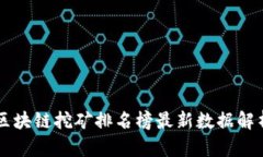 区块链挖矿排名榜最新数据解析